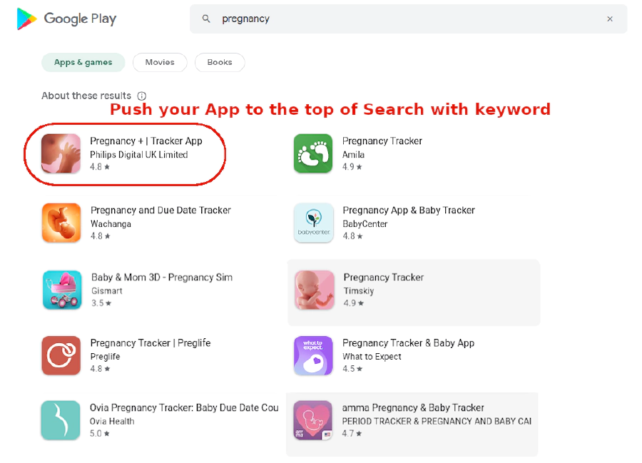 Rank App on Play Store